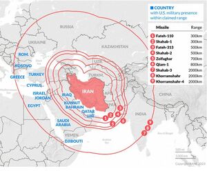 رونمایی از هشت اقدام شگفت انگیز ایران در جنگ!