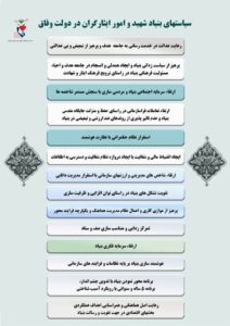 سیاستهای بنیاد شهید و امور ایثارگران در دولت وفاق