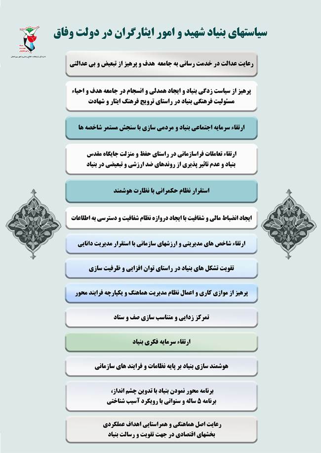 سیاستهای بنیاد شهید و امور ایثارگران در دولت وفاق