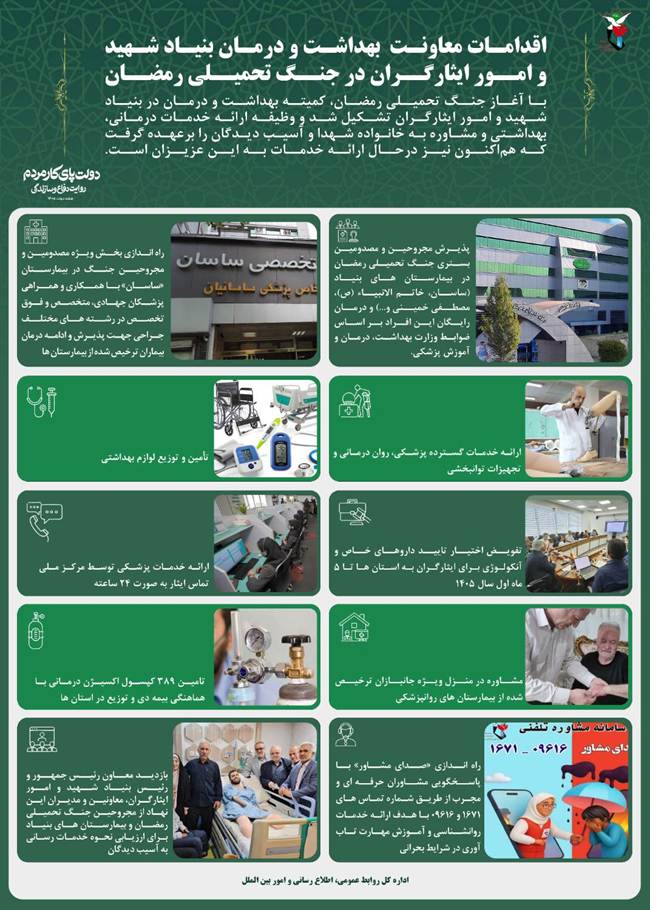 اینفوگرافیک / اقدامات معاونت بهداشت و درمان بنیاد شهید و امور ایثارگران در جنگ تحمیلی رمضان