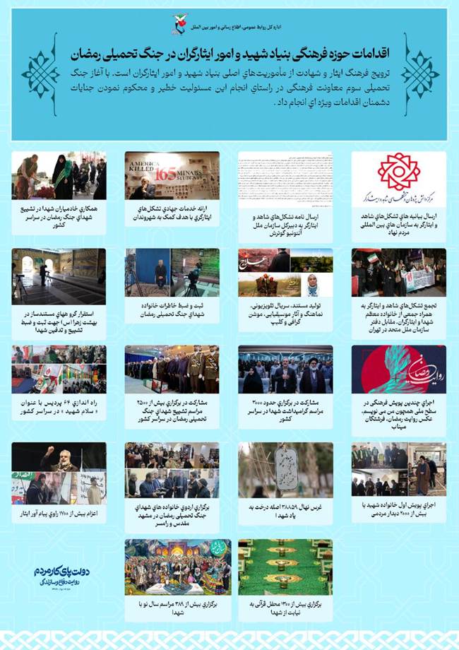 اینفوگرافیک / اقدامات معاونت فرهنگی و آموزشی بنیاد شهید و امور ایثارگران در جنگ تحمیلی رمضان