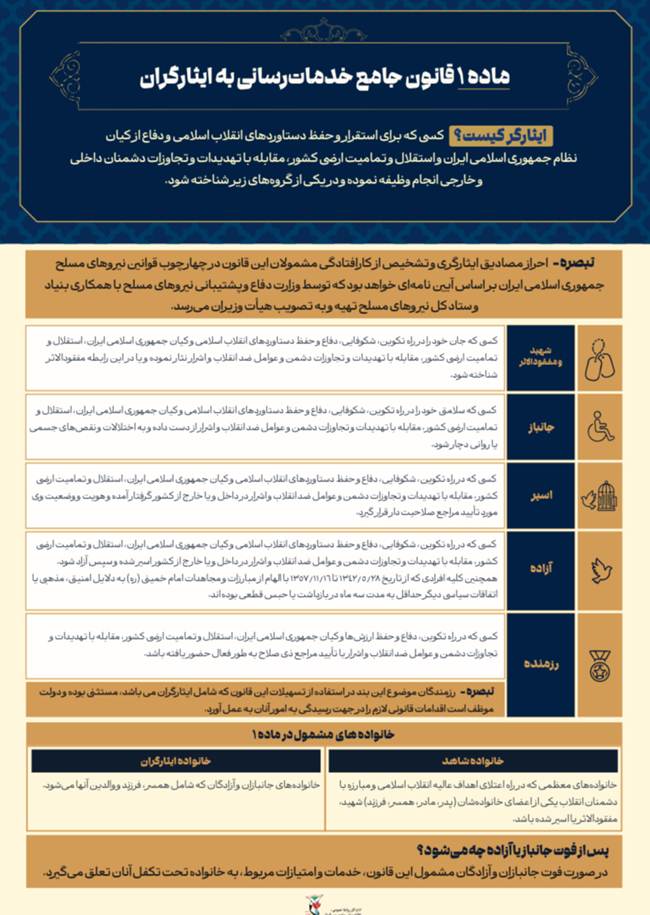 اینفوگرافیک/ تشریح ماده ۱ قانون جامع خدمات رسانی به ایثارگران