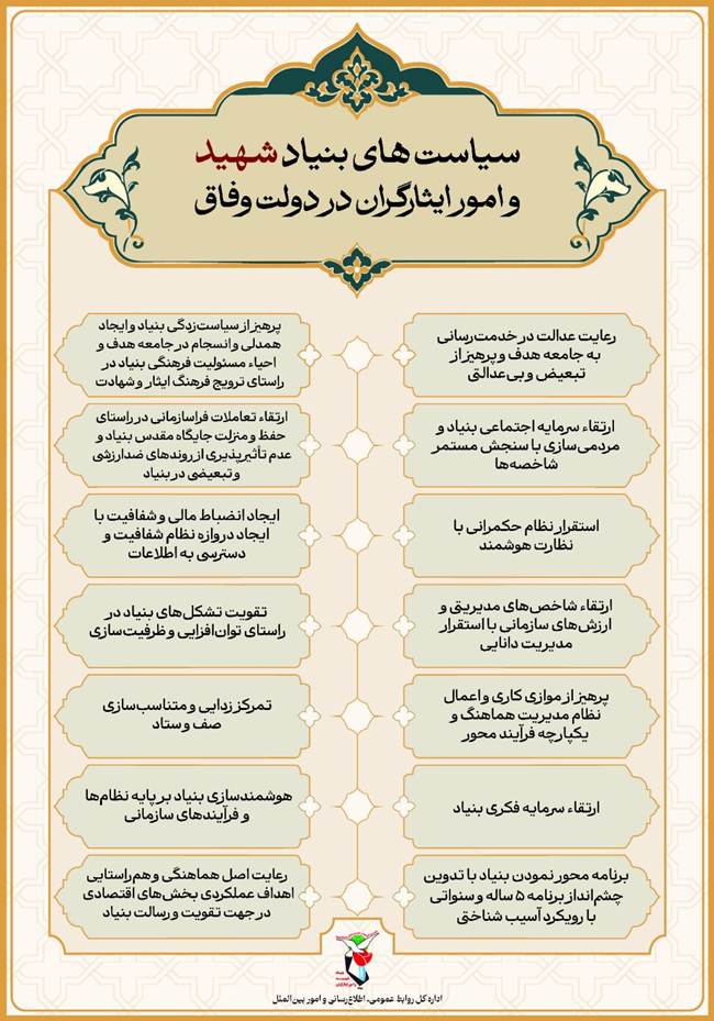 اینفوگرافی/ سیاست‌های بنیاد شهید و امور ایثارگران در دولت وفاق
